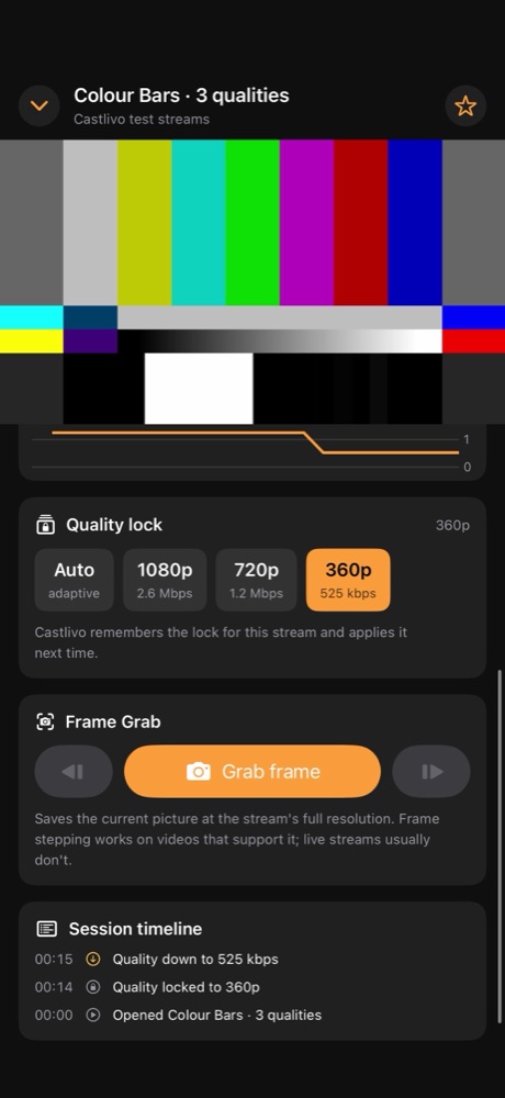 Quality lock and session timeline